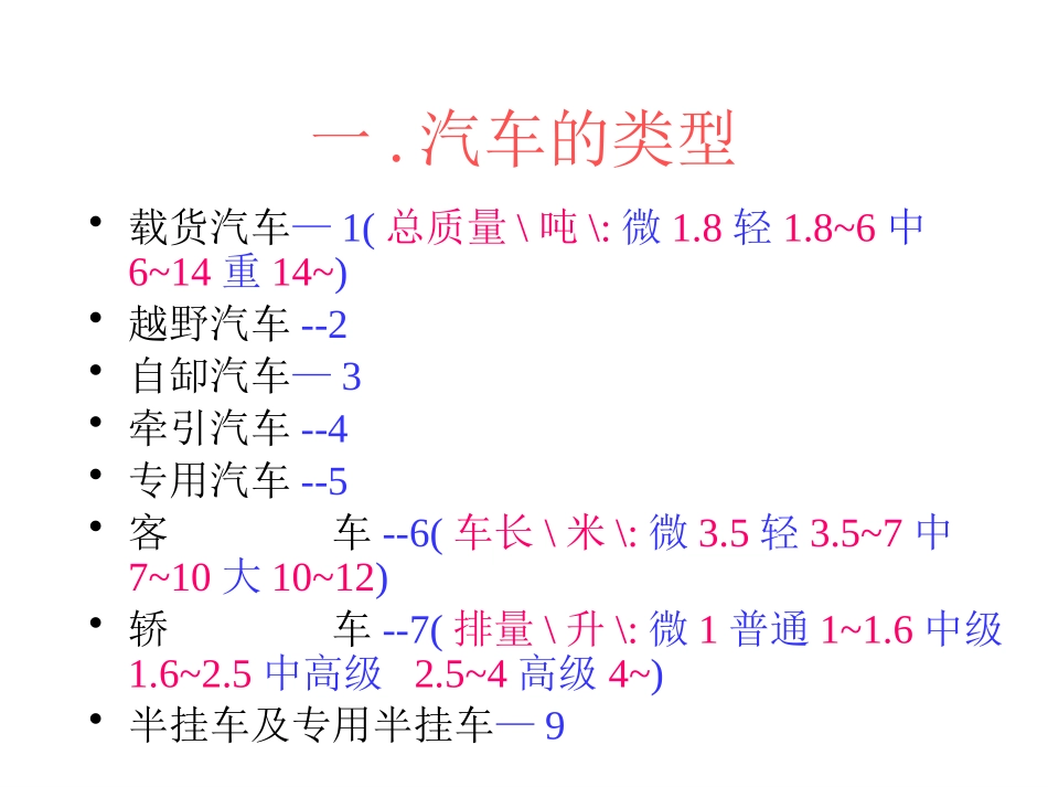 1汽车总体结构与布置.pptx_第3页