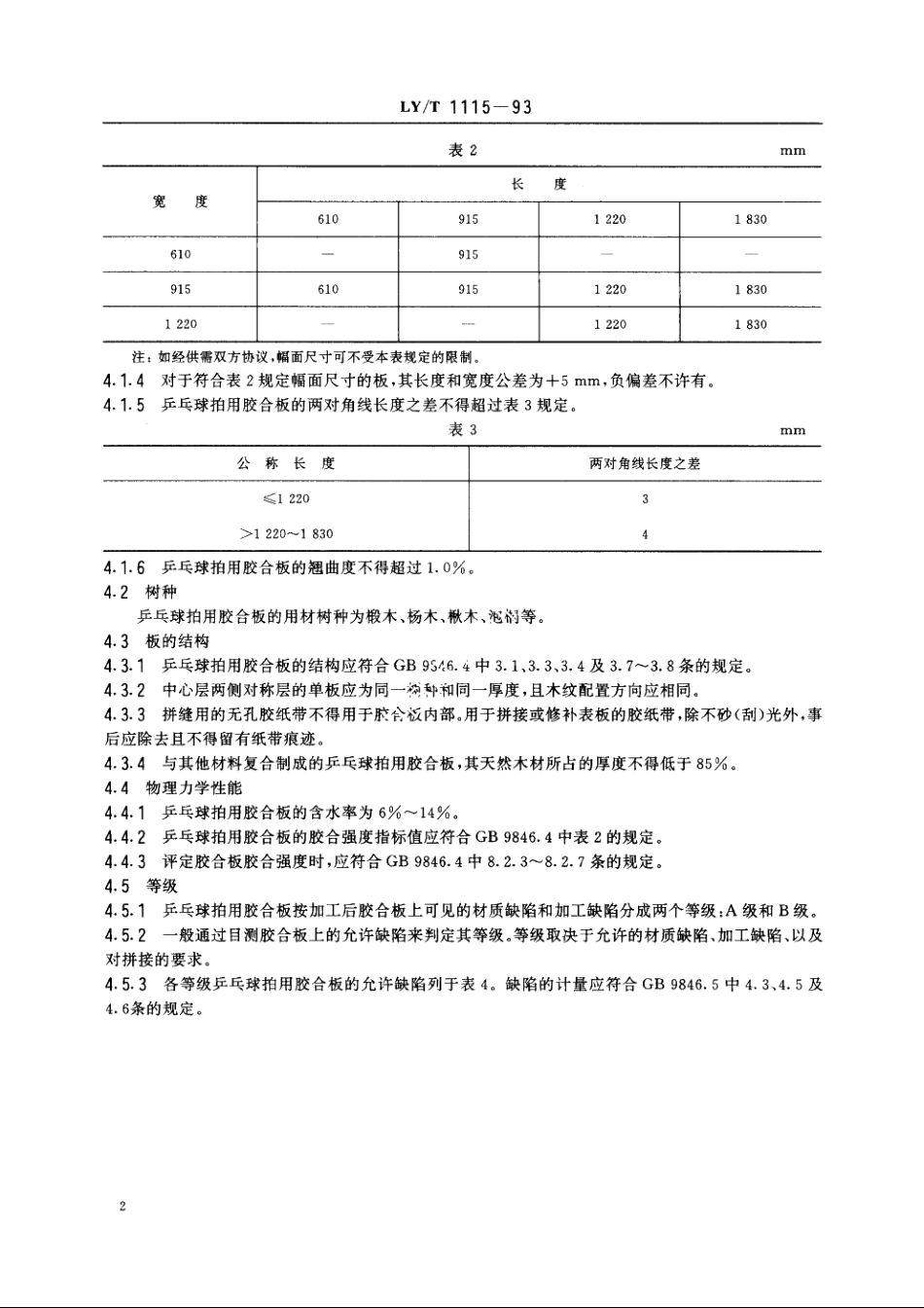乒乓球拍用胶合板 LYT 1115-1993.pdf_第3页