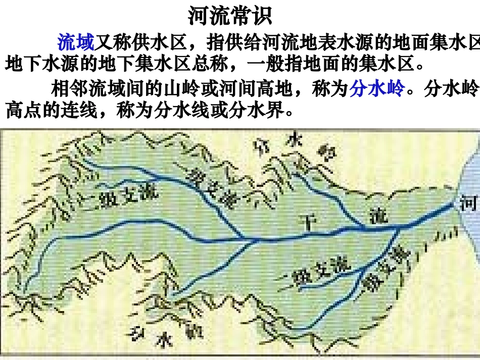 23流域治理与开发.pptx_第2页
