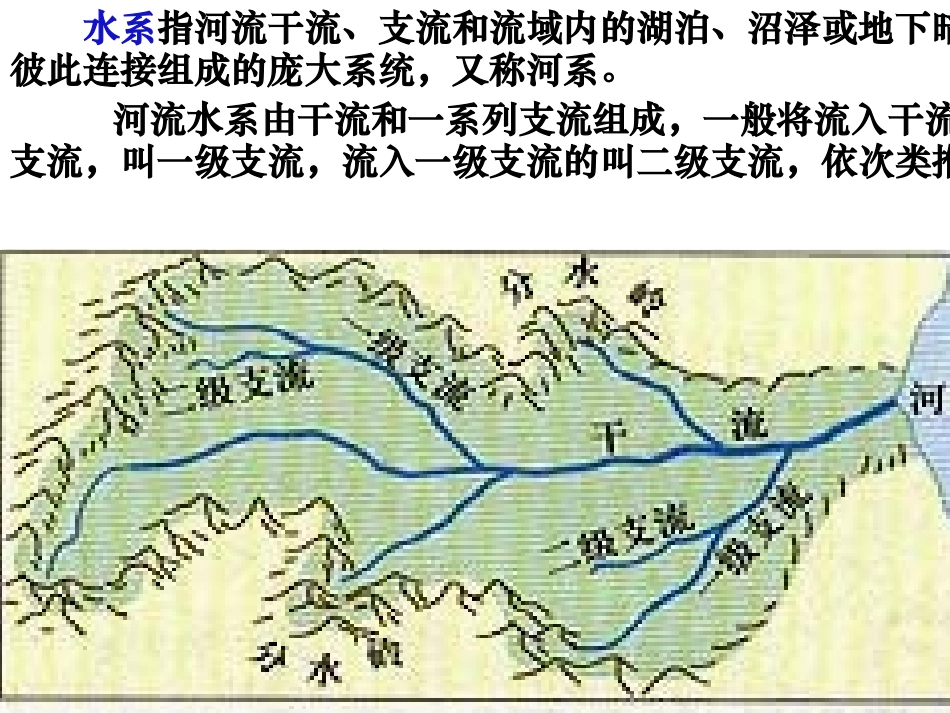 23流域治理与开发.pptx_第3页