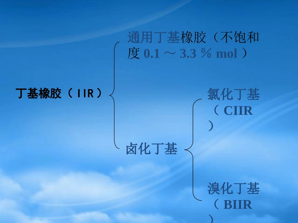 52通用橡胶-IIR-CR-EPDM-NBR.pptx_第2页