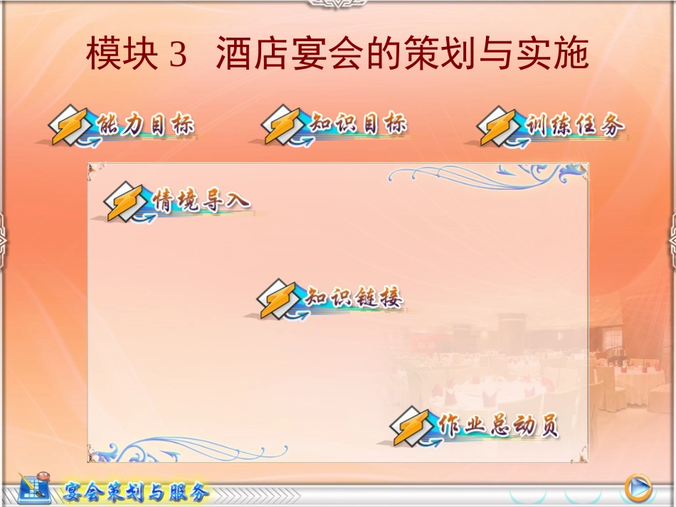 2-3第三节宴会策划.pptx_第1页