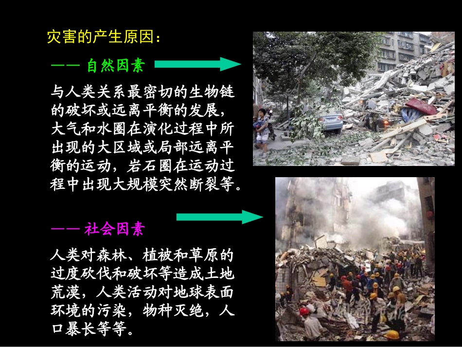 12工程防灾与减灾.pptx_第3页