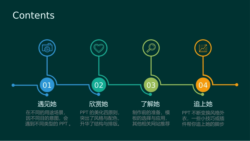 -如何撩PPT妹纸.ppt_第2页