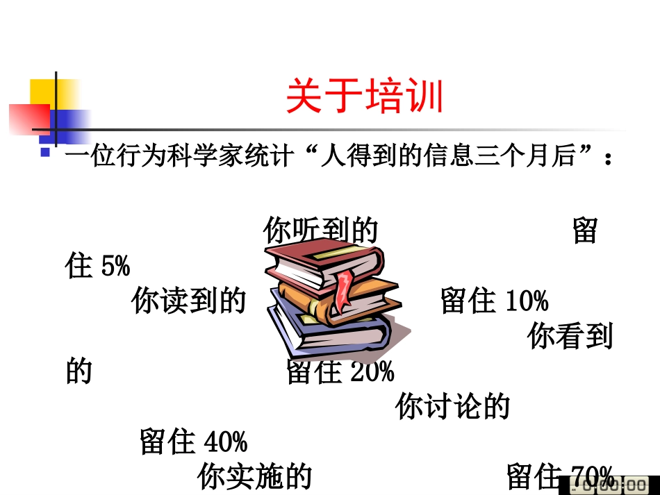 2中层高效执行力培训.pptx_第2页