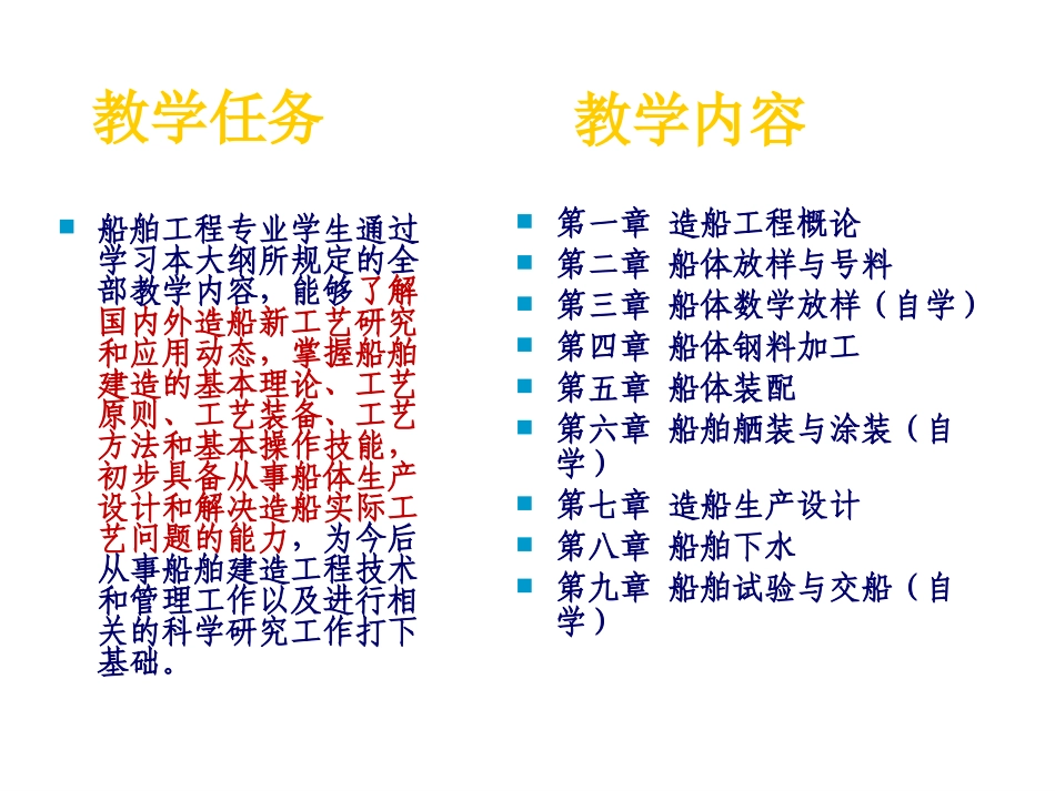 1造船工程概论.pptx_第3页