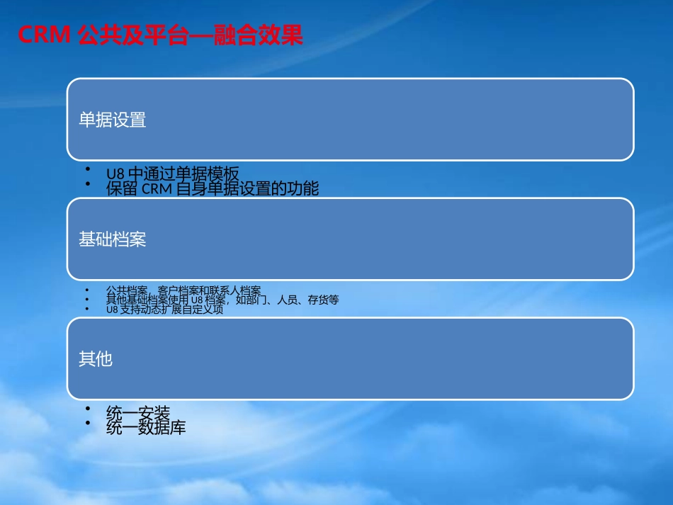 2-U8V111新版功能介绍-CRM.pptx_第3页