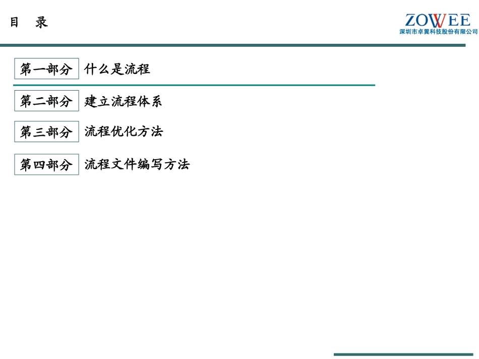 2流程梳理与优化培训v13.pptx_第2页