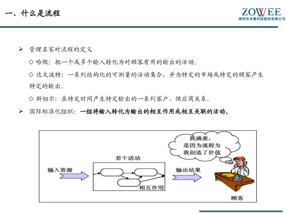 2流程梳理与优化培训v13.pptx_第3页