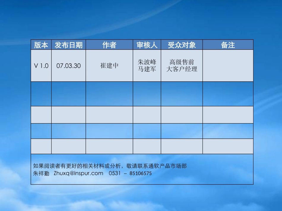 2-ERP销售演讲方法论.pptx_第2页