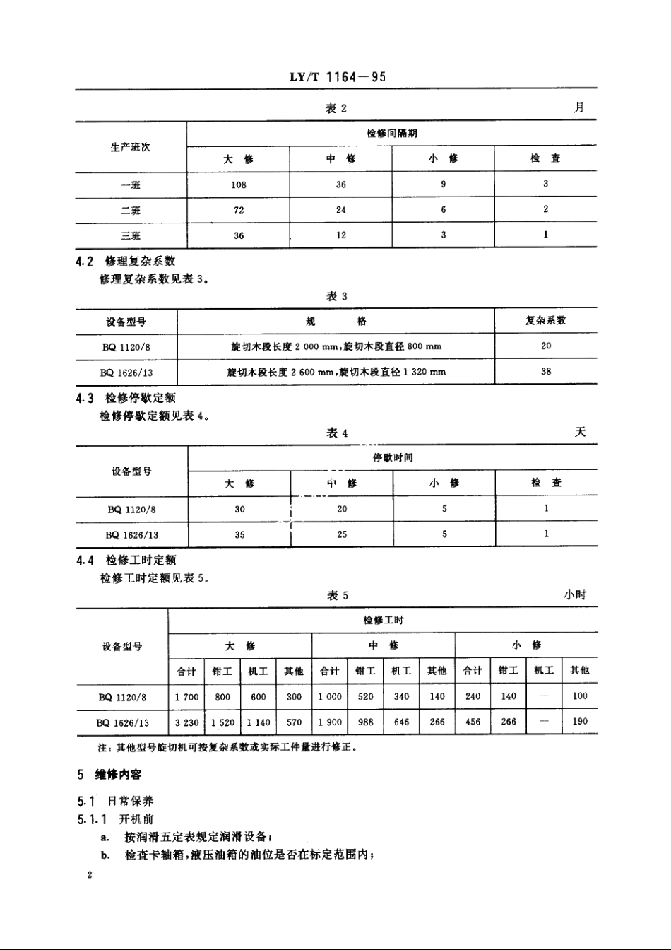 旋切机维修规则 LYT 1164-1995.pdf_第3页