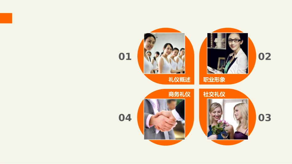 5实用礼仪培训.pptx_第2页