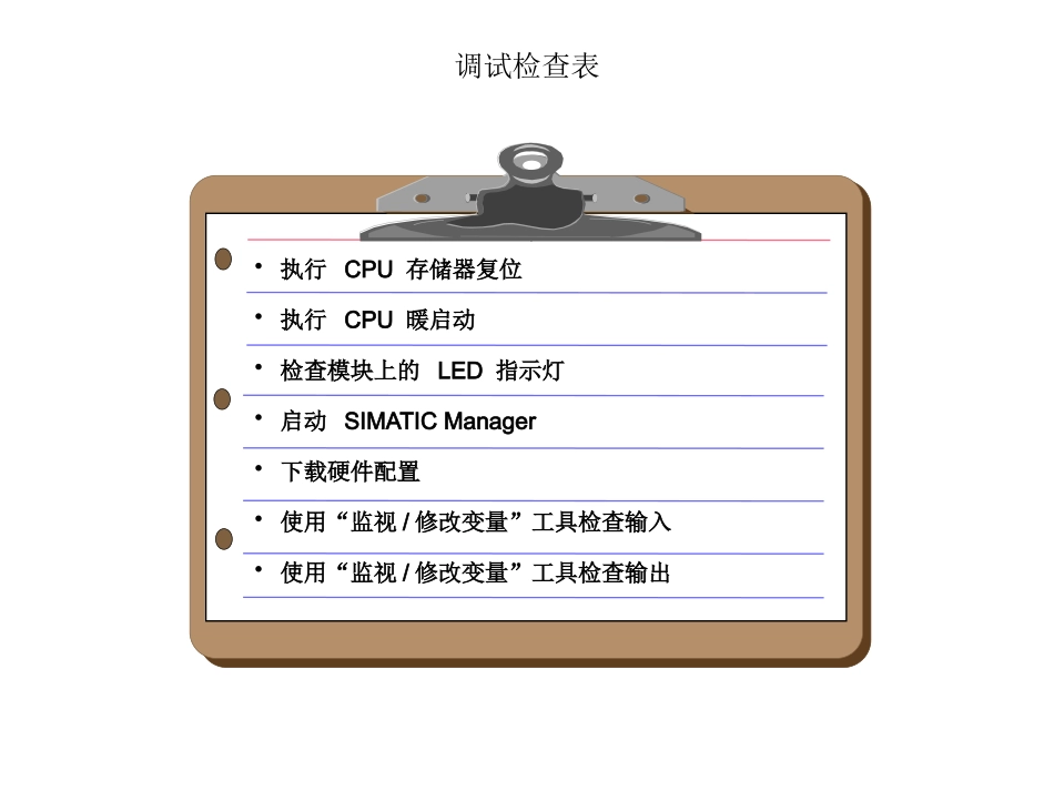2第2部分：故障诊断基础与程序调试运行.pptx_第2页