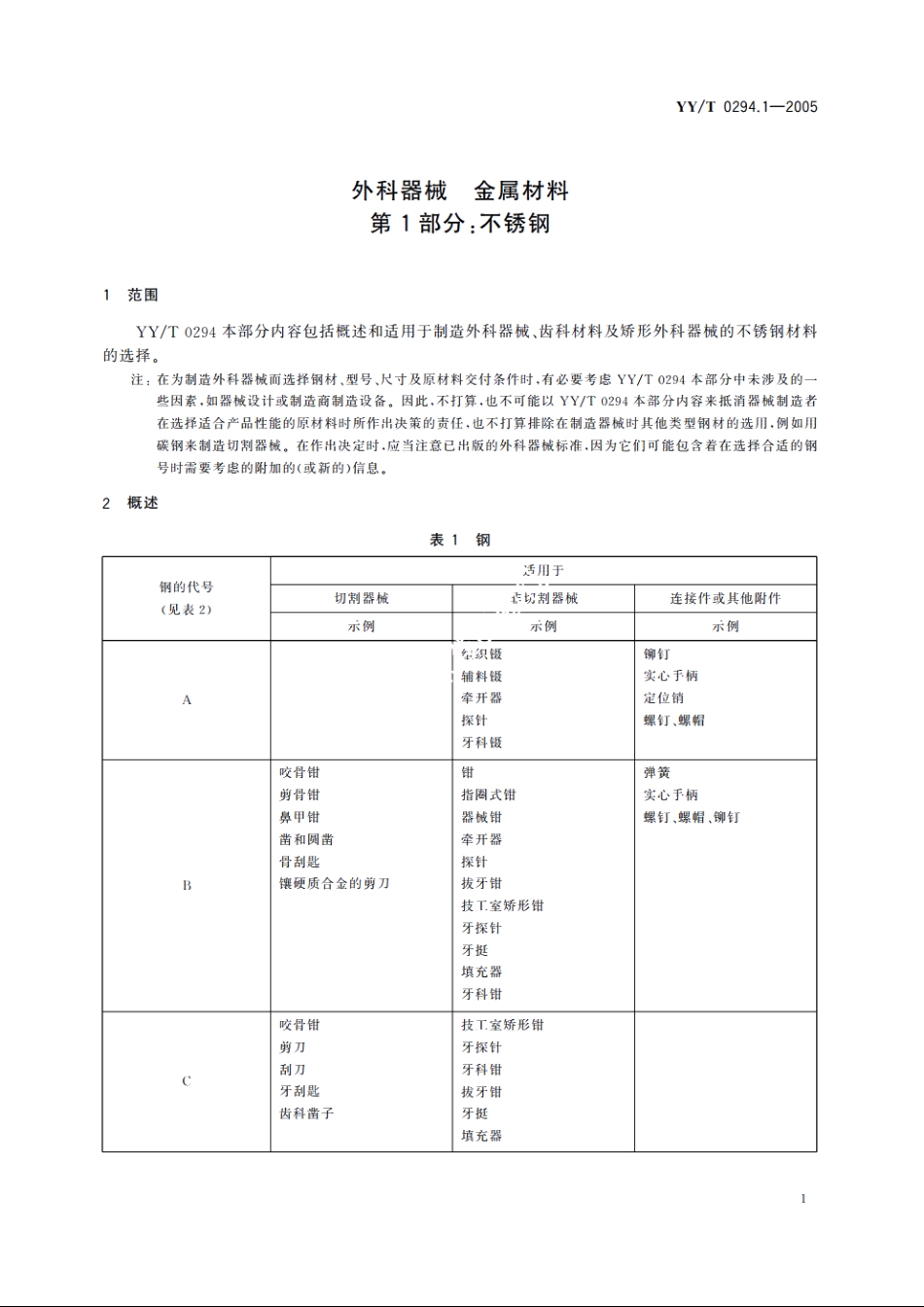 外科器械金属材料第1部分：不锈钢 YYT 0294.1-2005.pdf_第3页