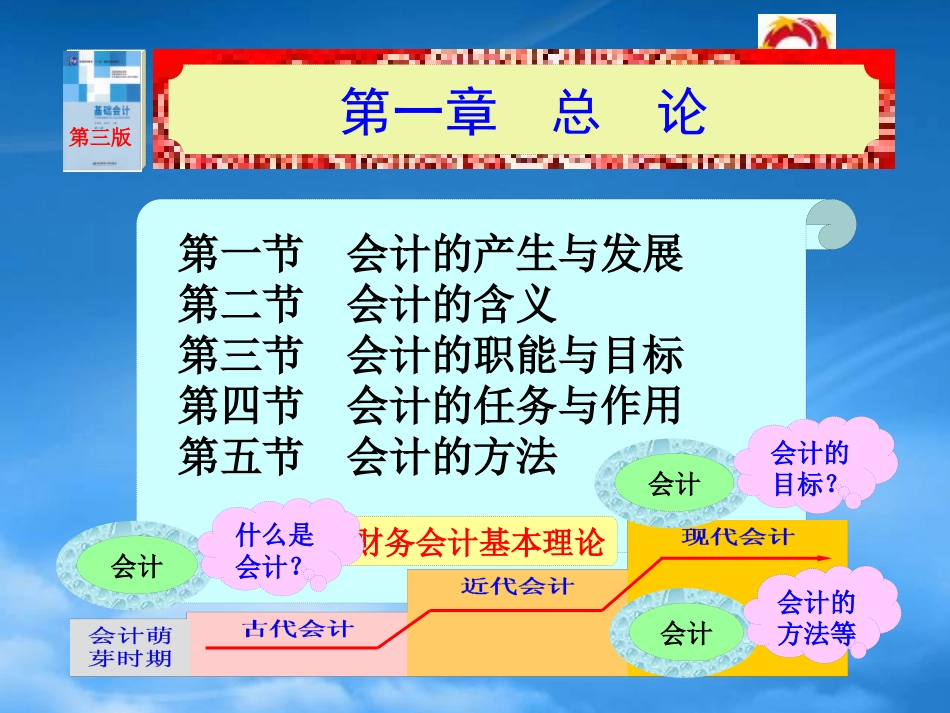 [精选]东财会计.pptx_第1页