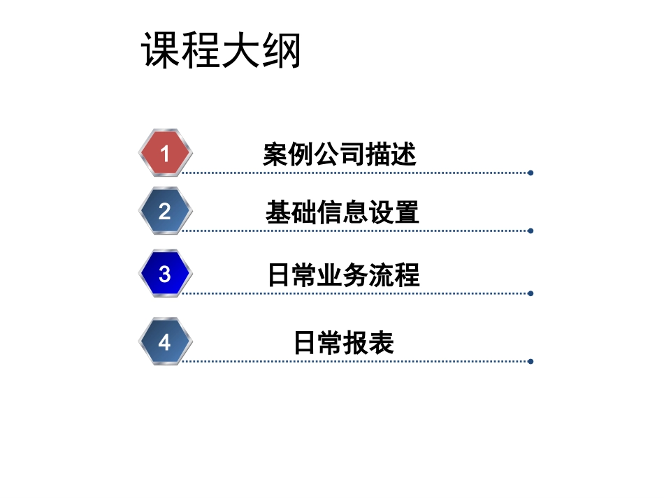 7采购管理系统.pptx_第2页