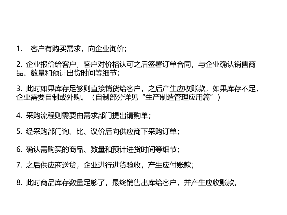 7采购管理系统.pptx_第3页