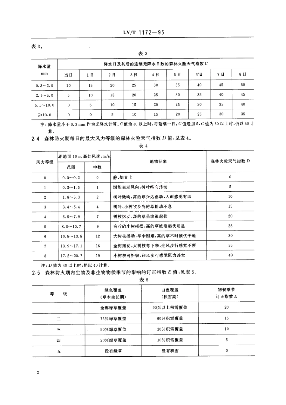 全国森林火险天气等级 LYT 1172-1995.pdf_第3页