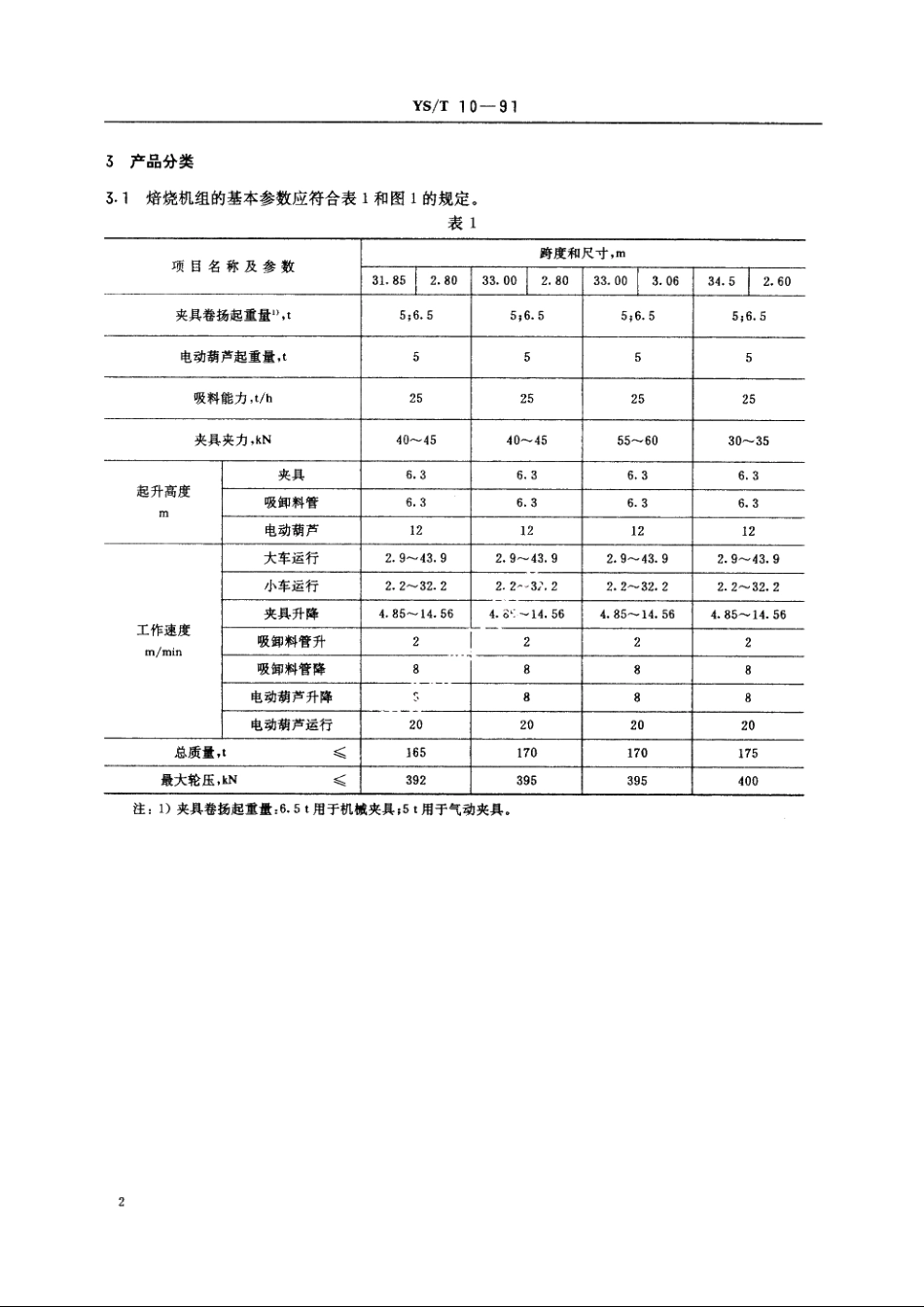 阳极焙烧炉用多功能机组 YST 10-1991.pdf_第3页