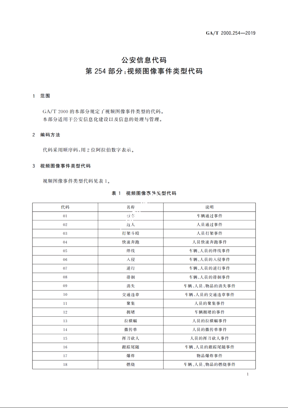 公安信息代码　第254部分：视频图像事件类型代码 GAT 2000.254-2019.pdf_第3页