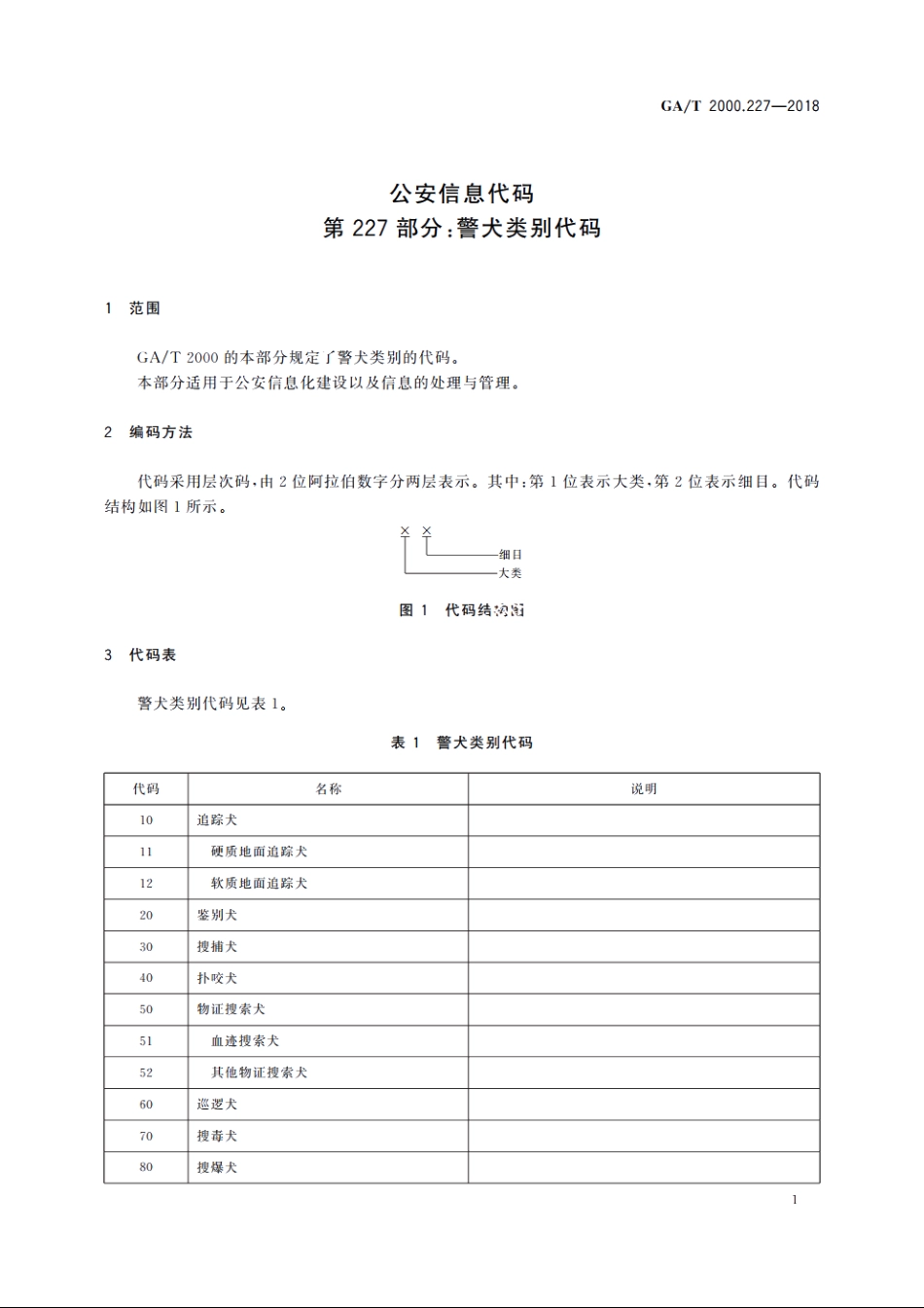 公安信息代码　第227部分：警犬类别代码 GAT 2000.227-2018.pdf_第3页