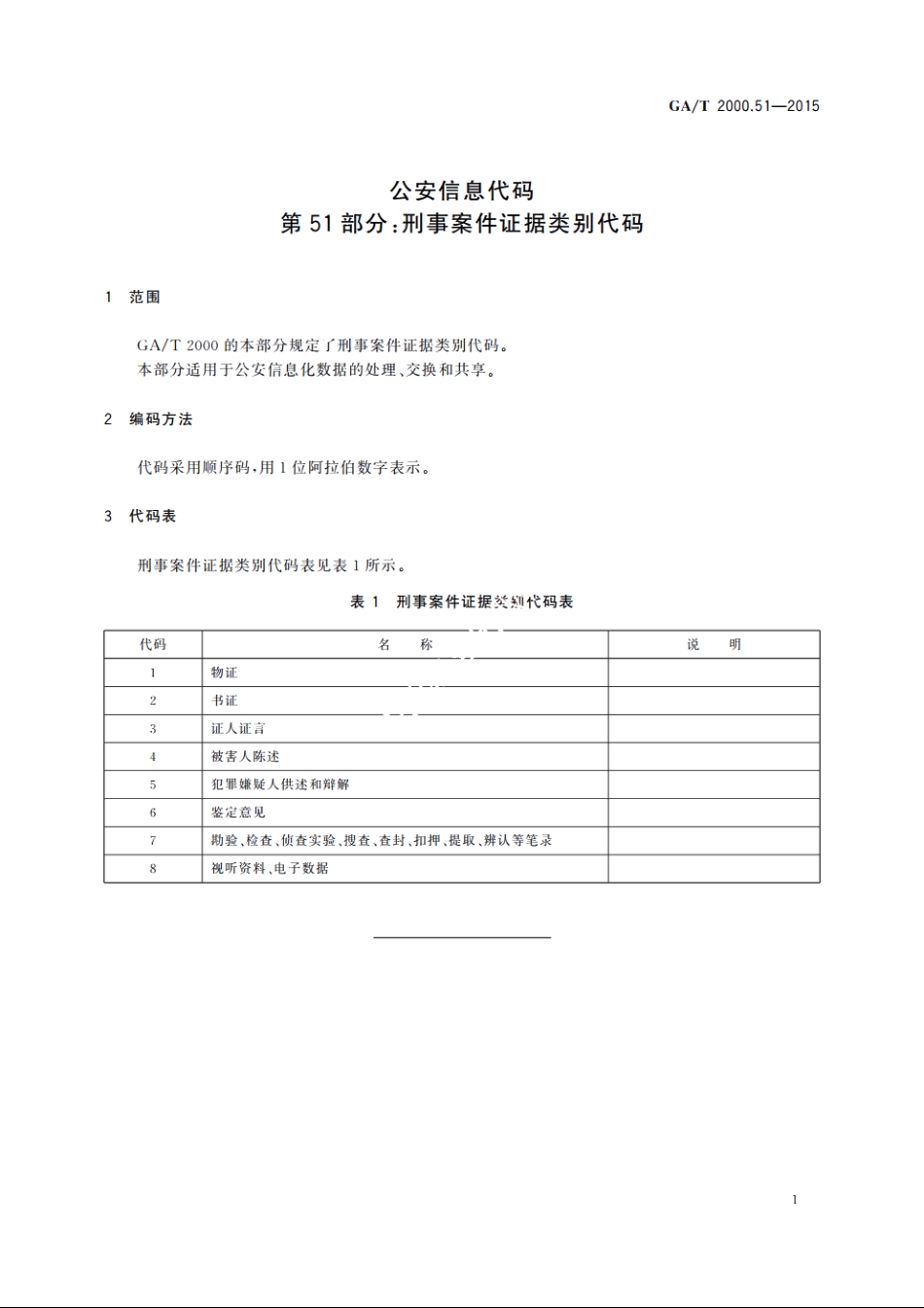 公安信息代码　第51部分：刑事案件证据类别代码 GAT 2000.51-2015.pdf_第3页