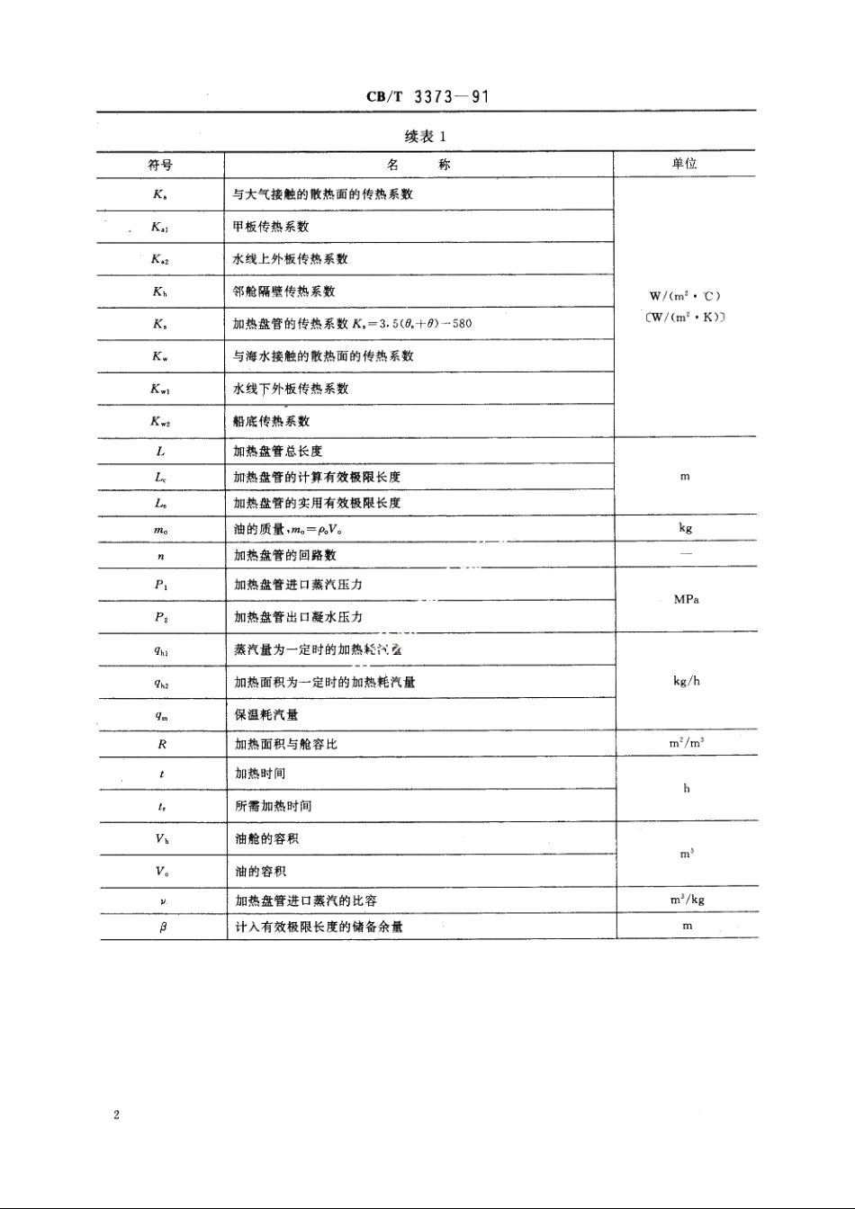 油舱蒸汽加热系统计算方法 CBT 3373-1991.pdf_第3页