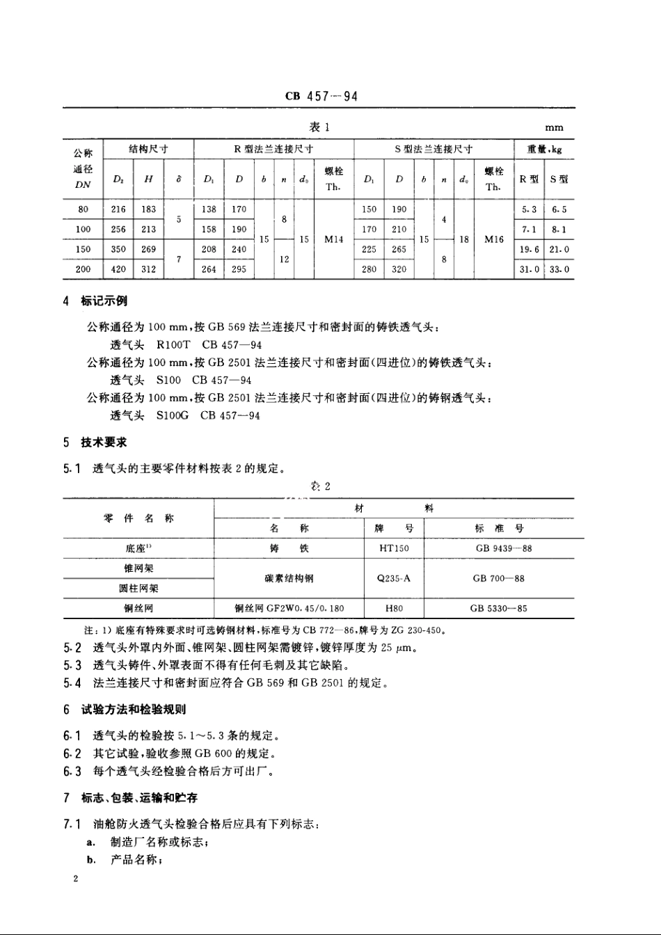 油舱防火透气头 CB 457-1994.pdf_第3页