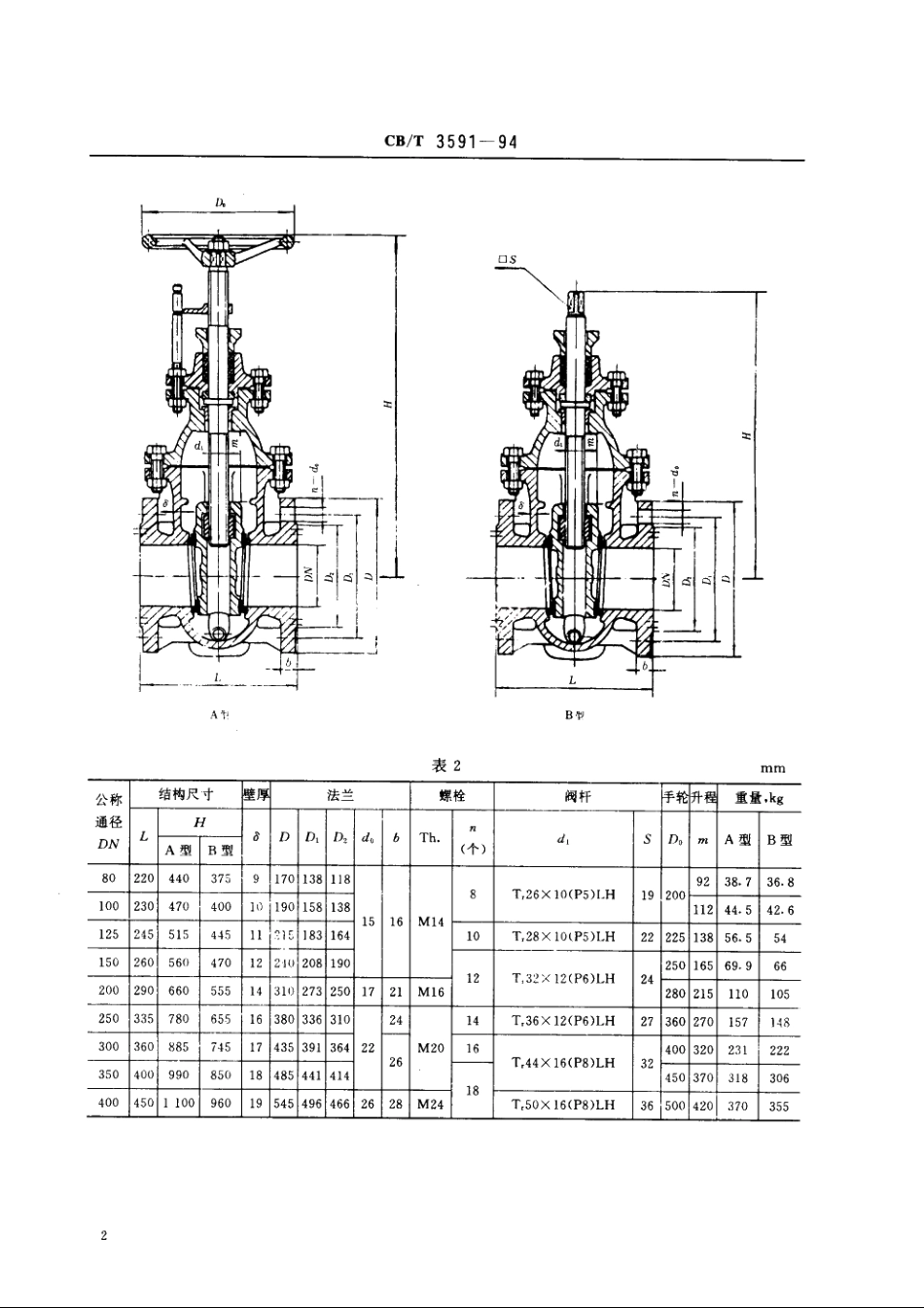 法兰球铁油轮闸阀 CBT 3591-1994.pdf_第3页