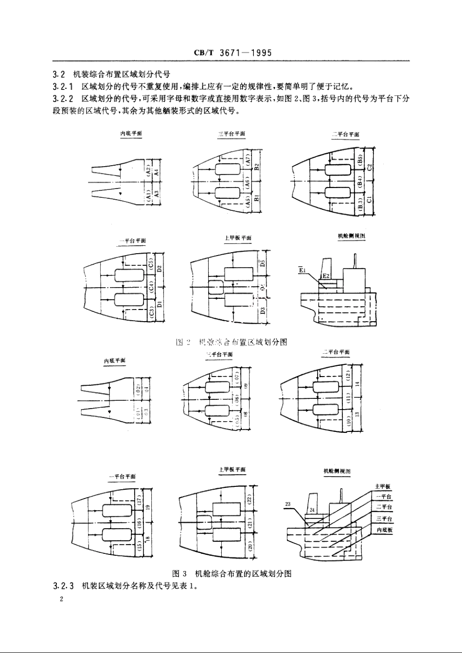 综合布置区域划分原则及代号 CBT 3671-1995.pdf_第3页