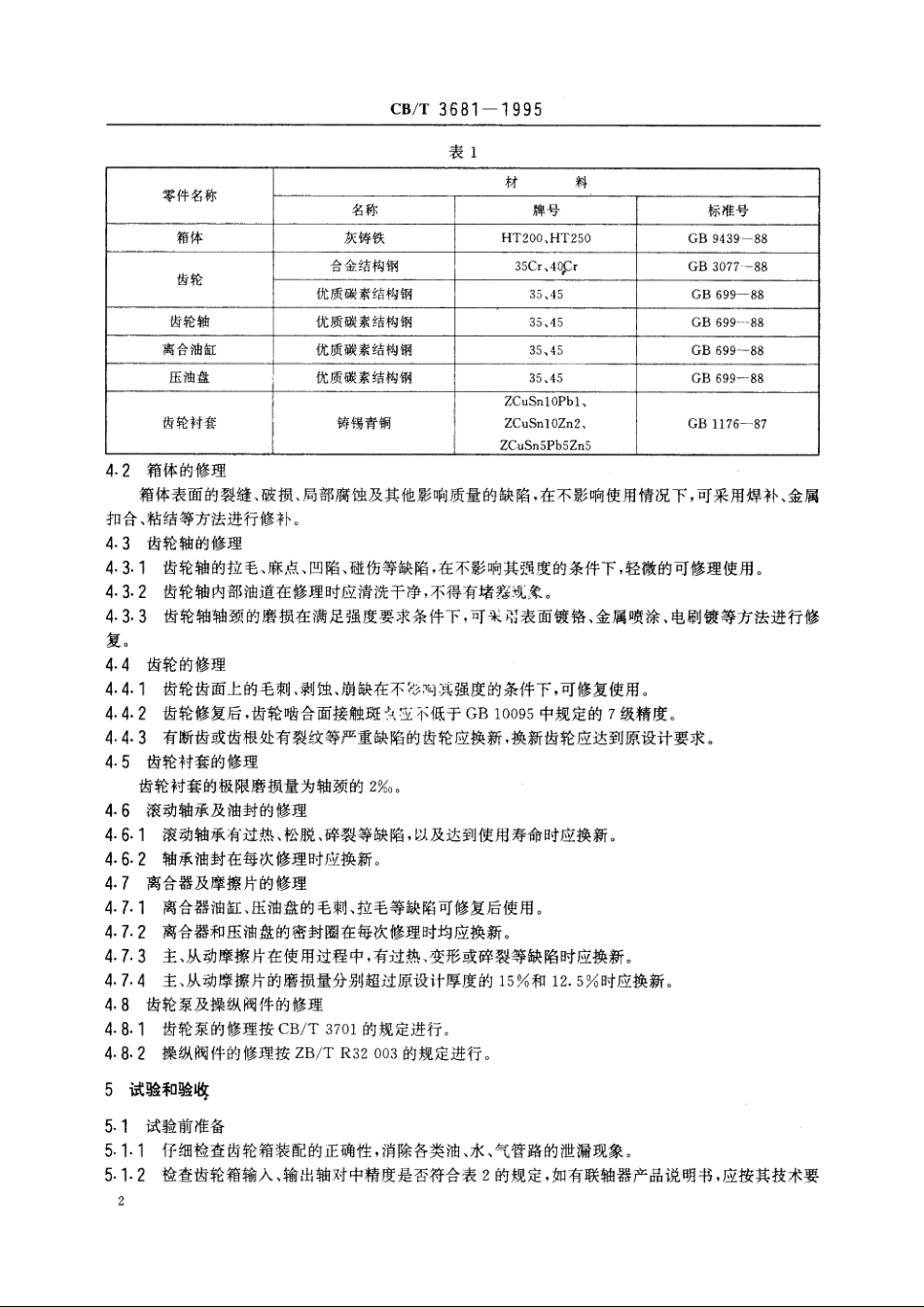 船舶柴油机齿轮箱修理技术要求 CBT 3681-1995.pdf_第3页