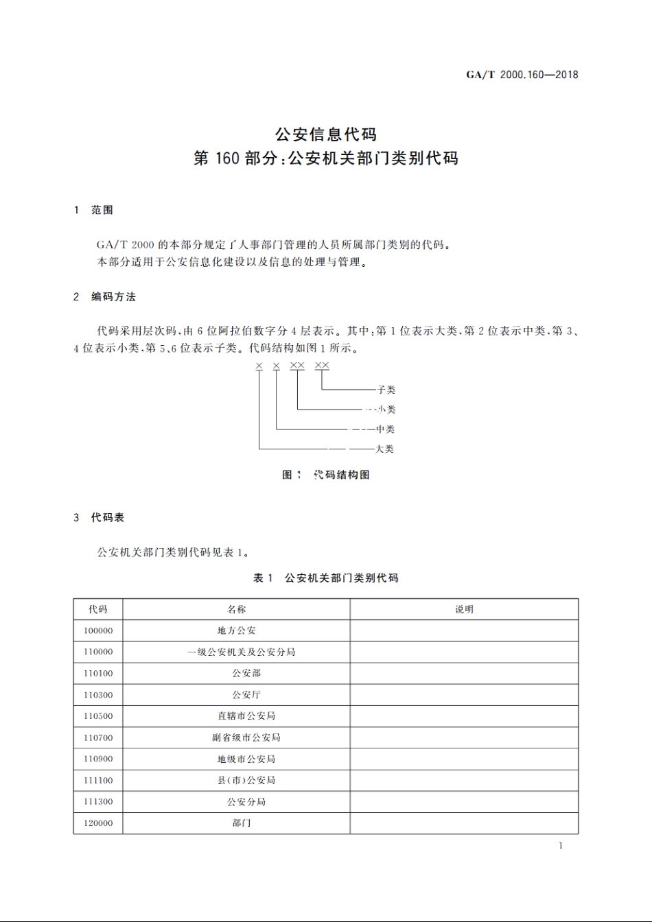 公安信息代码　第160部分：公安机关部门类别代码 GAT 2000.160-2018.pdf_第3页