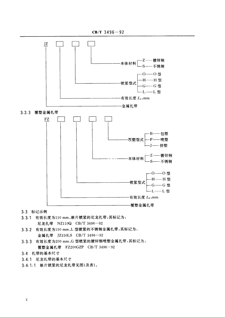 船用电缆扎带 CBT 3496-1992.pdf_第3页