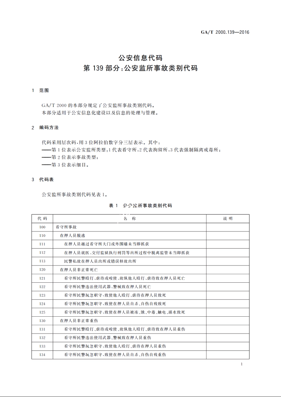公安信息代码　第139部分：公安监所事故类别代码 GAT 2000.139-2016.pdf_第3页