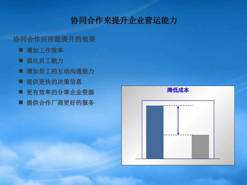 Netask OA介绍文档.pptx_第3页