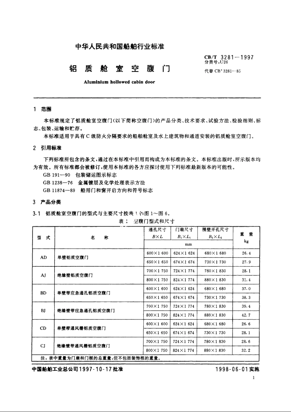 铝质舱室空腹门 CBT 3281-1997.pdf_第3页