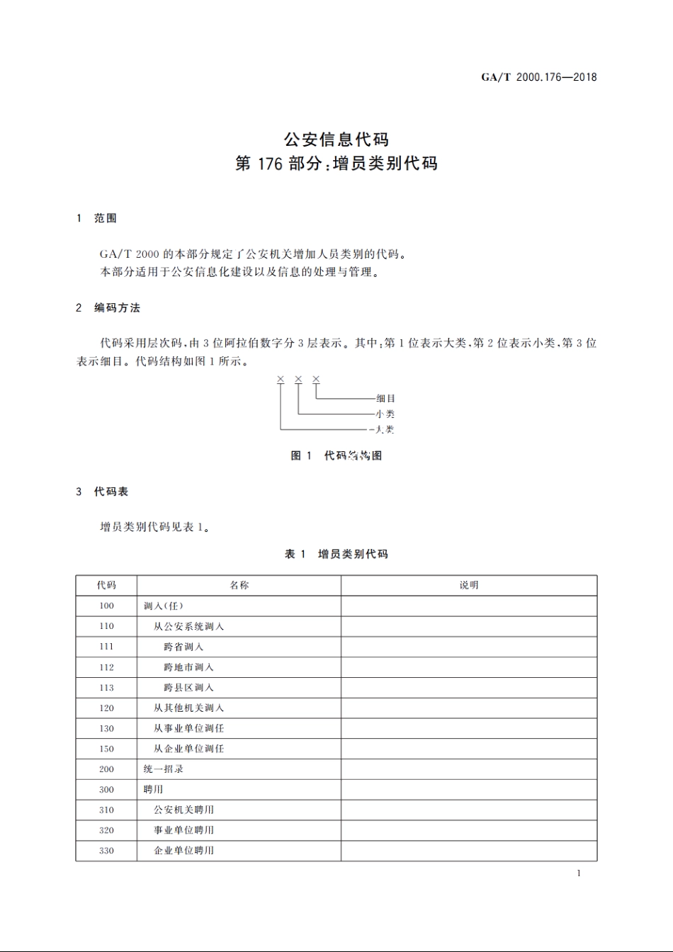 公安信息代码　第176部分：增员类别代码 GAT 2000.176-2018.pdf_第3页