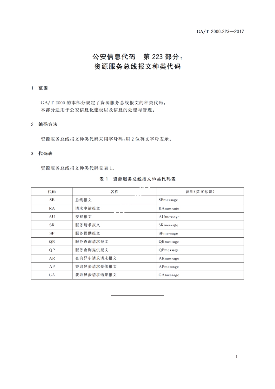 公安信息代码　第223部分：资源服务总线报文种类代码 GAT 2000.223-2017.pdf_第3页