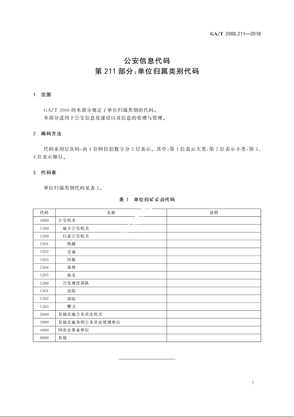 公安信息代码　第211部分：单位归属类别代码 GAT 2000.211-2018.pdf_第3页