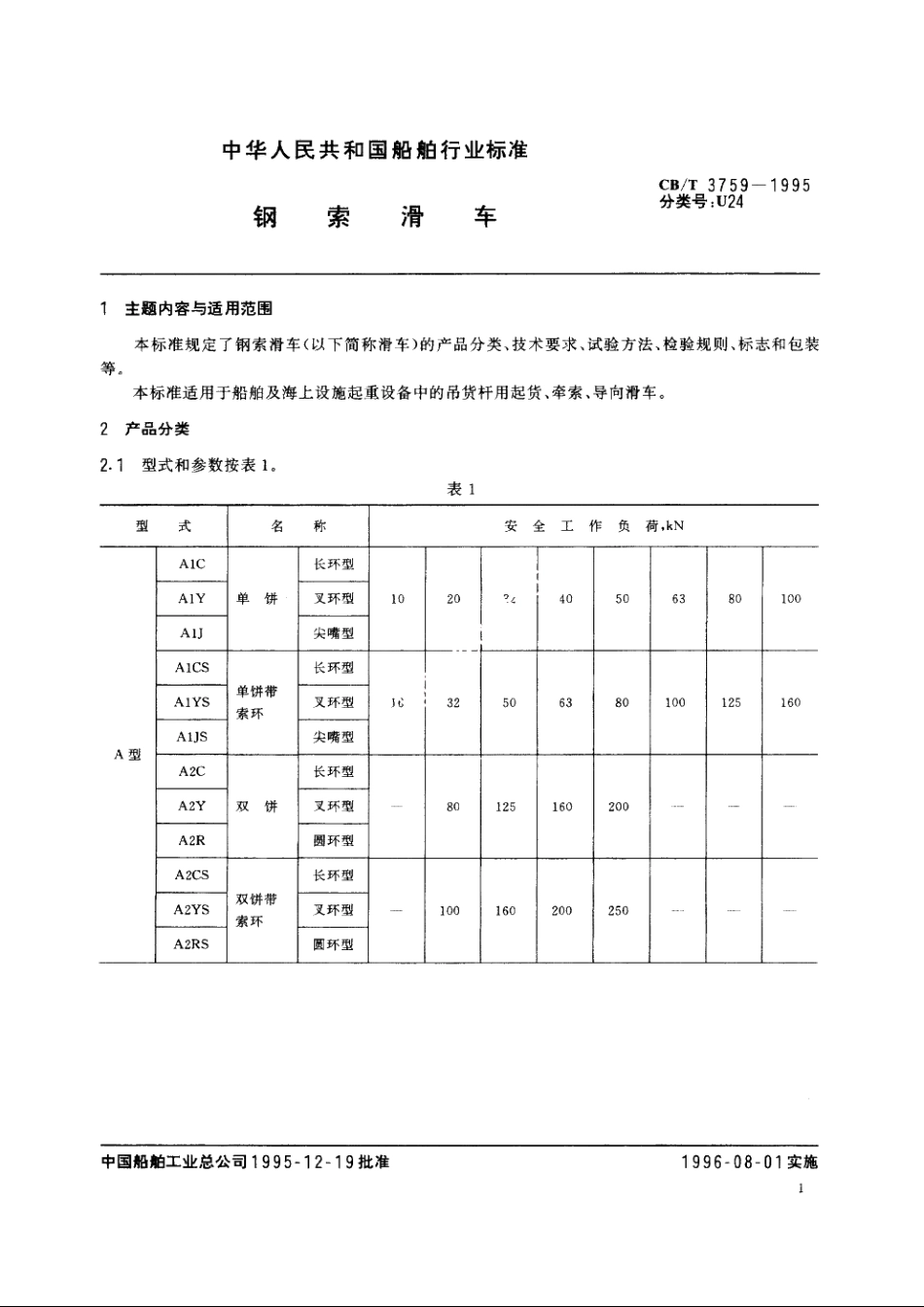 钢索滑车 CBT 3759-1995.pdf_第2页