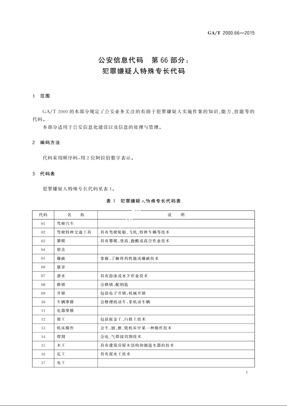 公安信息代码　第66部分：犯罪嫌疑人特殊专长代码 GAT 2000.66-2015.pdf_第3页