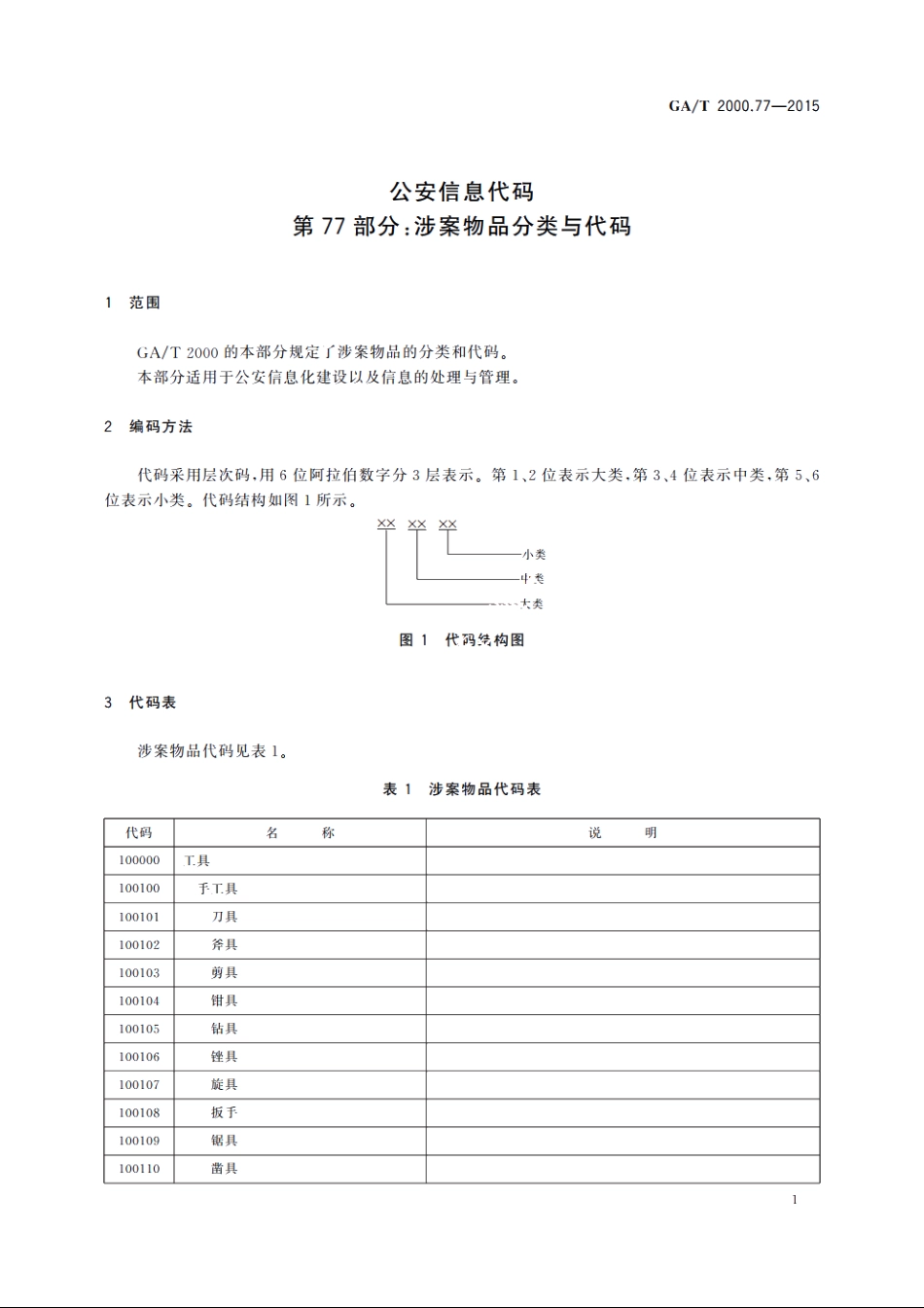 公安信息代码　第77部分：涉案物品分类与代码 GAT 2000.77-2015.pdf_第3页