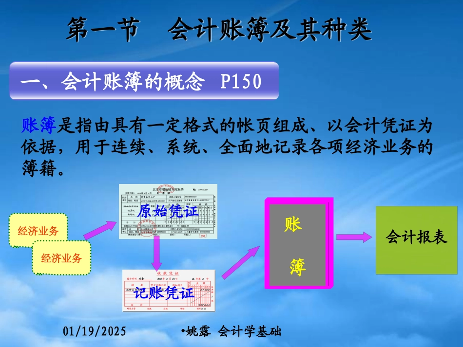 [精选]会计账簿登记技术概述.pptx_第2页