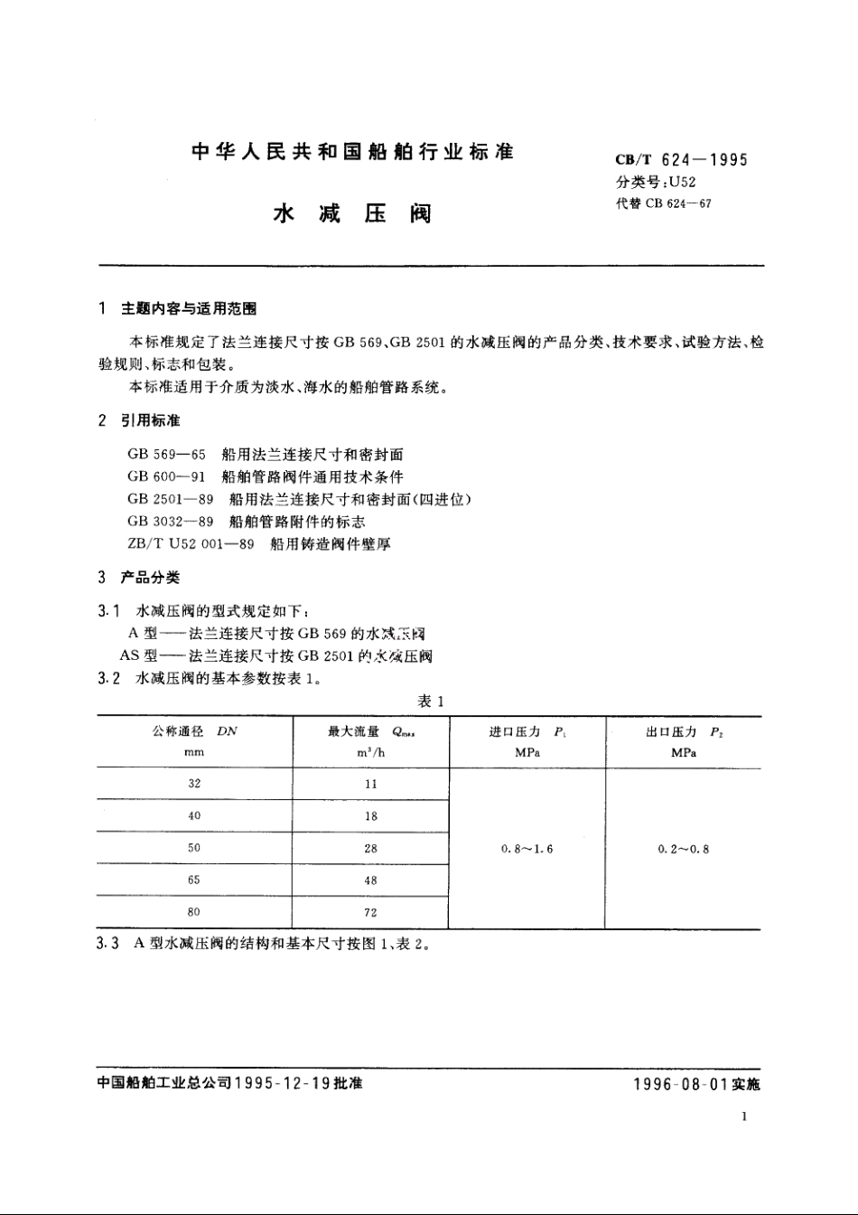 水减压阀 CBT 624-1995.pdf_第2页