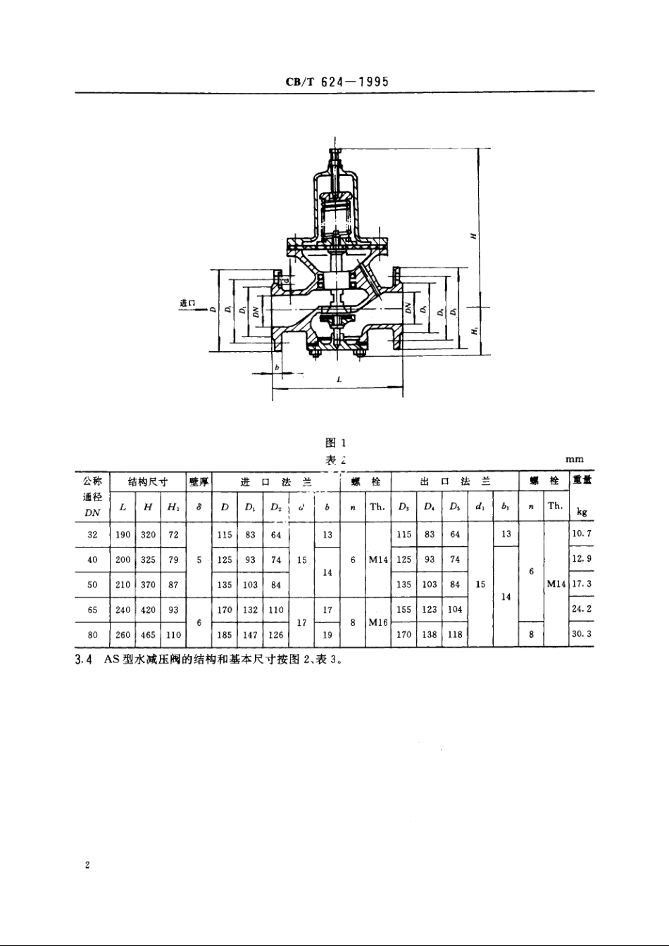 水减压阀 CBT 624-1995.pdf_第3页