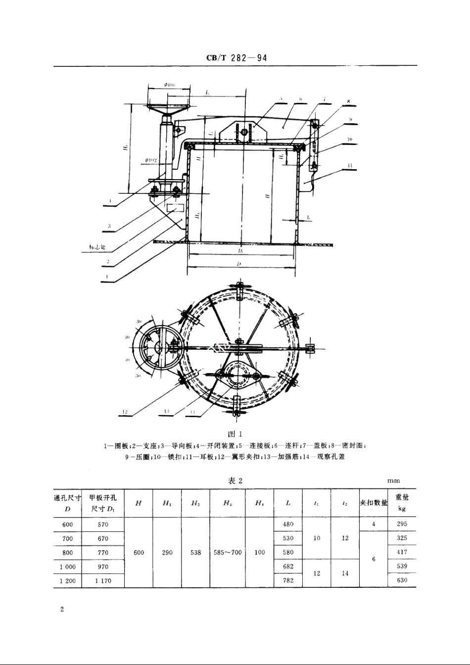 转动式油舱盖 CBT 282-1994.pdf_第3页