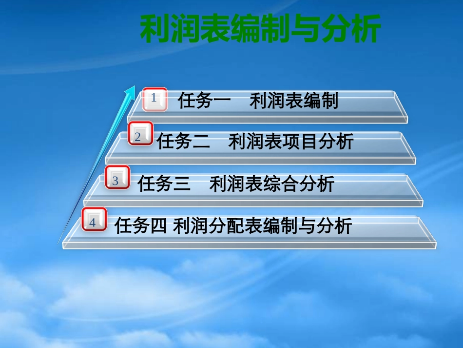 [精选]利润表编制与分析.pptx_第2页