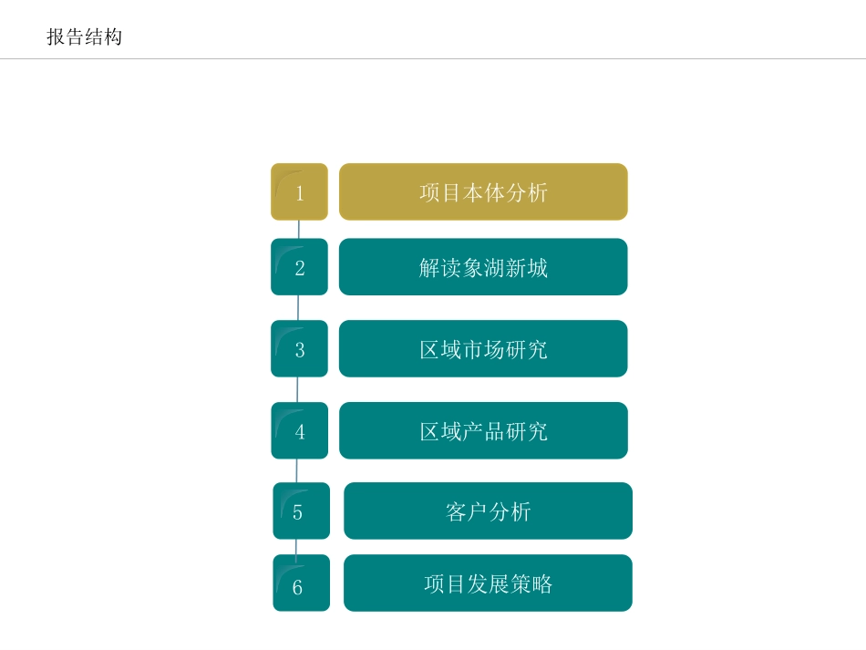 XXXX年南昌澳斯屯象湖项目提案报告.pptx_第2页