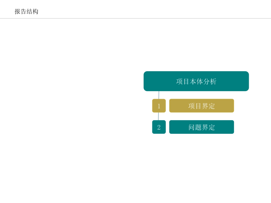 XXXX年南昌澳斯屯象湖项目提案报告.pptx_第3页