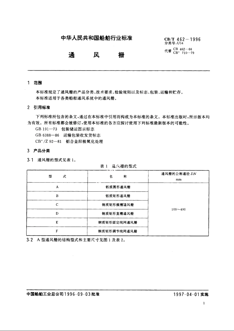 通风栅 CBT 462-1996.pdf_第3页